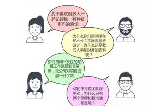 法律服務的“產品化”轉型 從用戶體驗地圖到市場營銷策劃的方法論創新